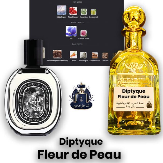 Diptyque Fleur de Peau Extrait Europeen X1