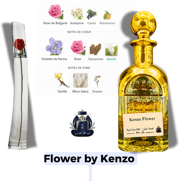 Flower by Kenzo Extrait Europeen X1