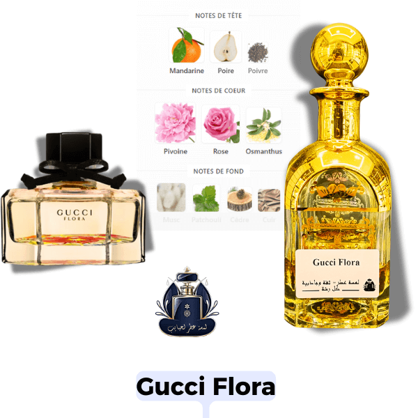 Gucci Flora Extrait Europeen X1