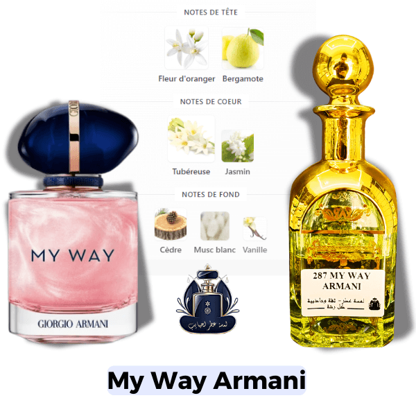 My Way Giorgio Armani Extrait Europeen X1