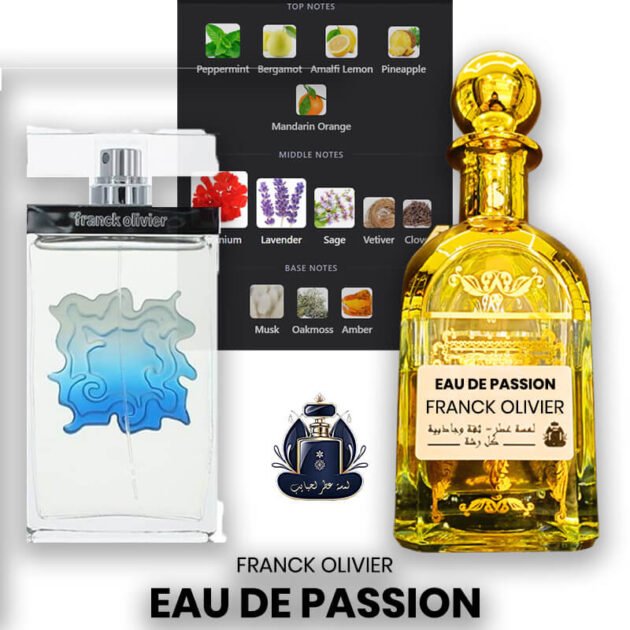 Eau de Passion Men Franck Olivier Extrait Europeen X1