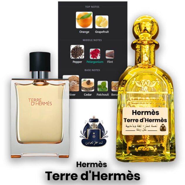 Terre d’Hermès Extrait Europeen X1
