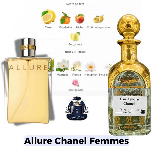 Allure Chanel Extrait Europeen X1