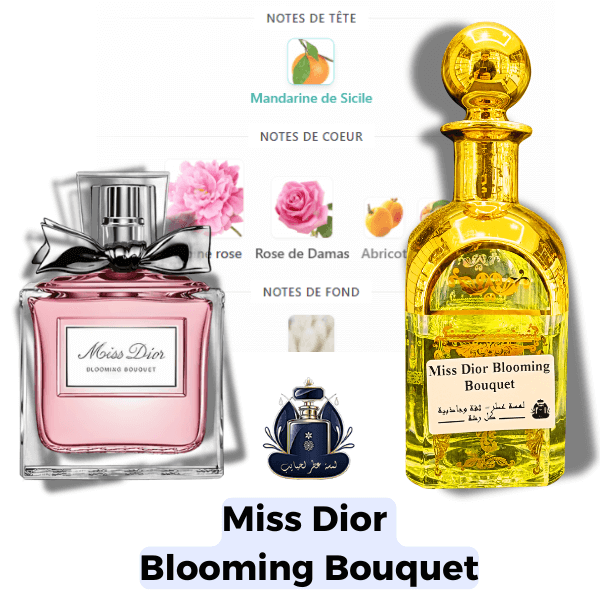 Miss Dior Blooming Extrait Europeen X1