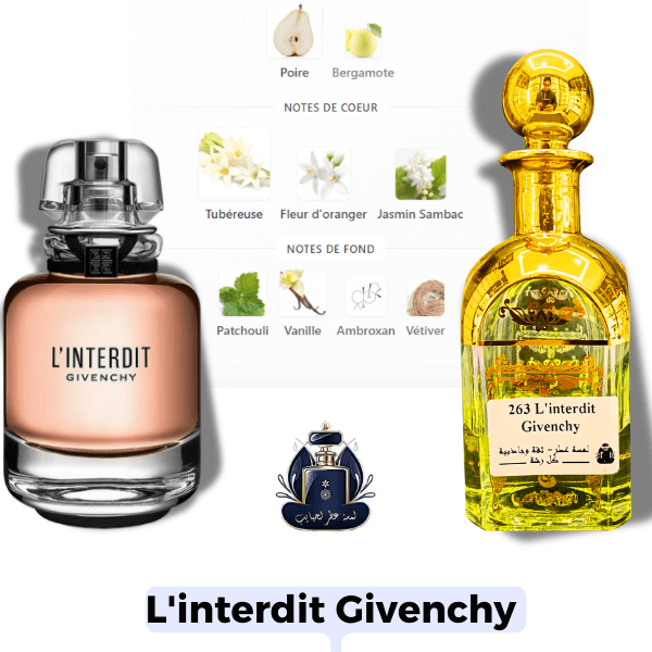 Givenchy L’Interdit Extrait Europeen X1